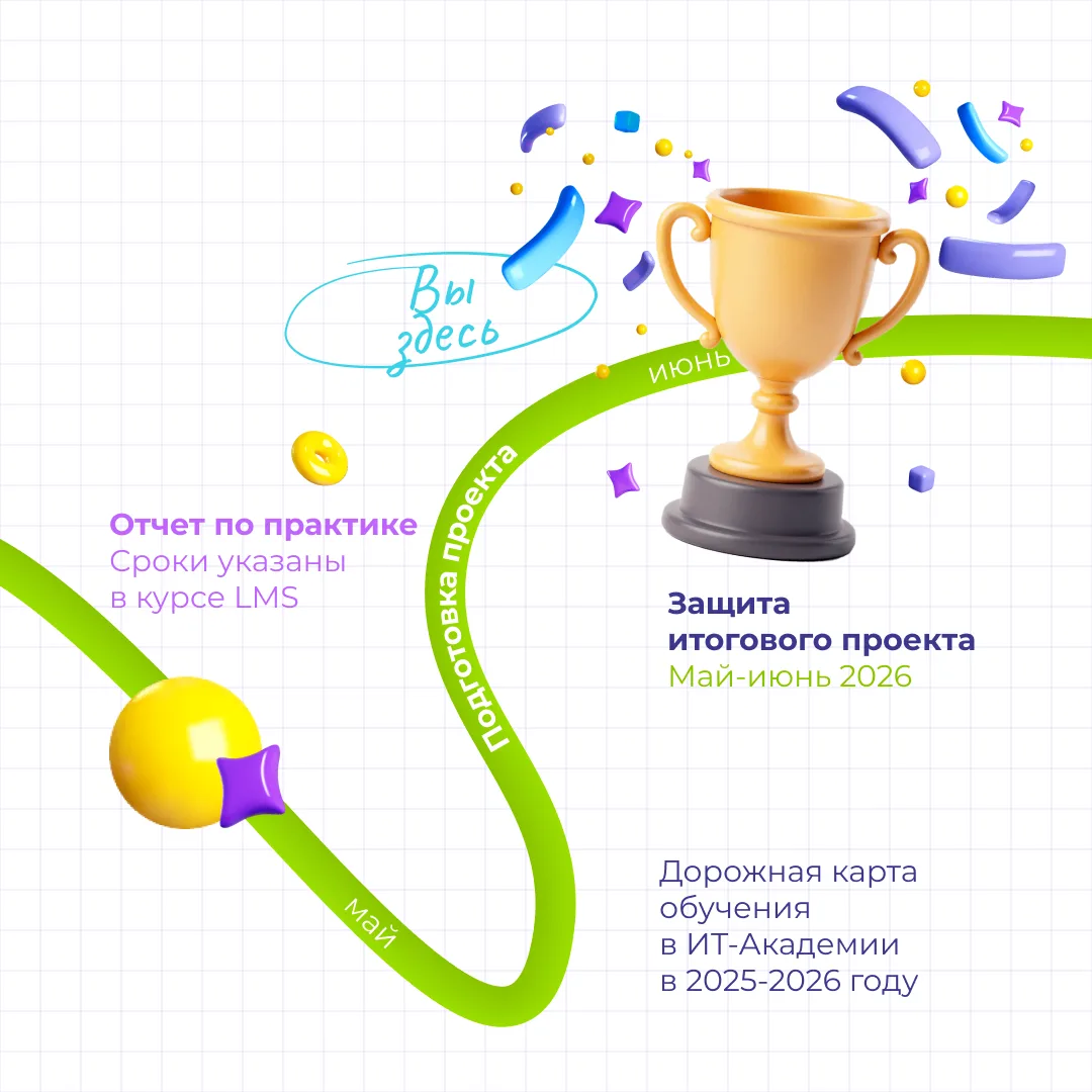 Важное напоминание об условиях успешного завершения обучения по проекту «Цифровые кафедры»