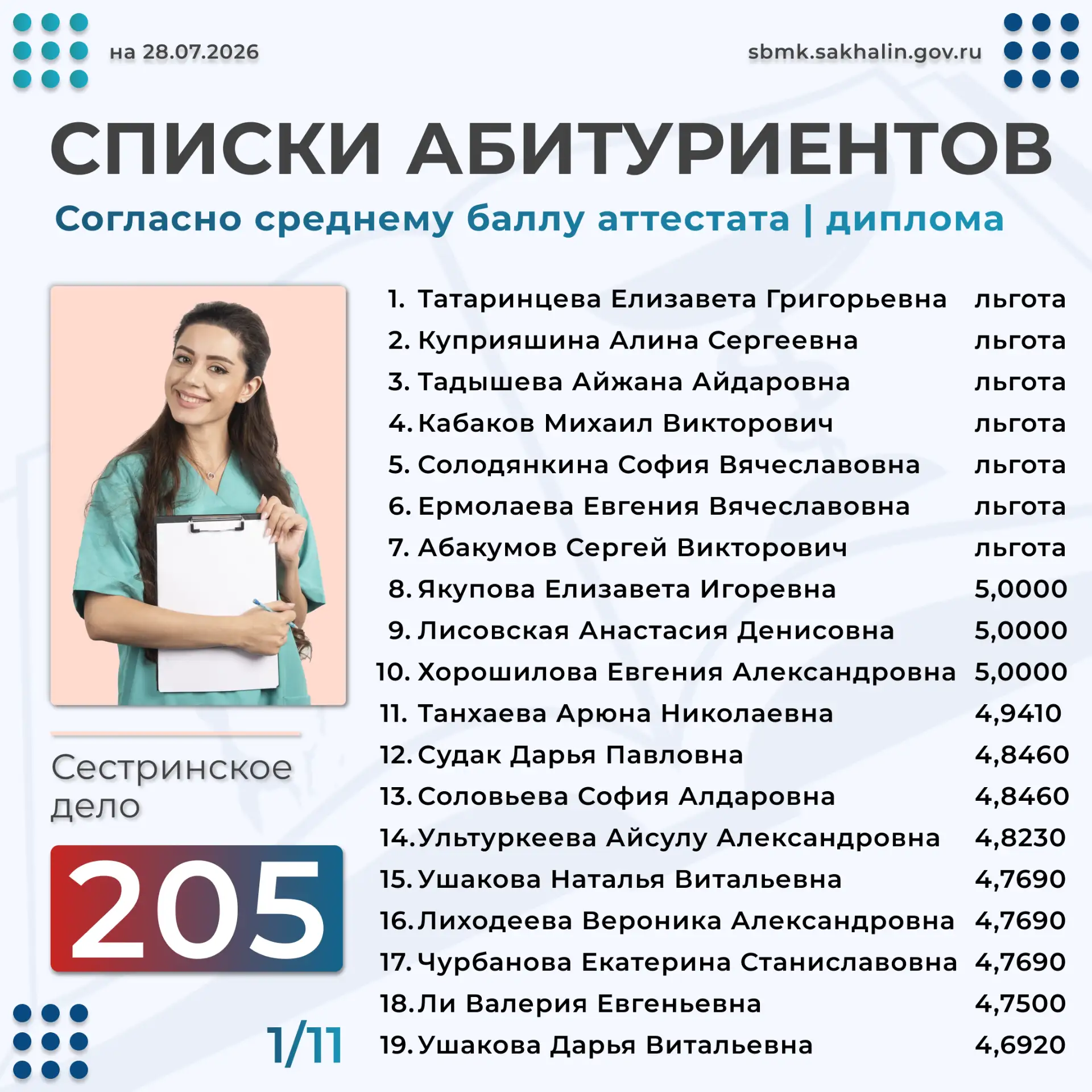 Медиа публикации
