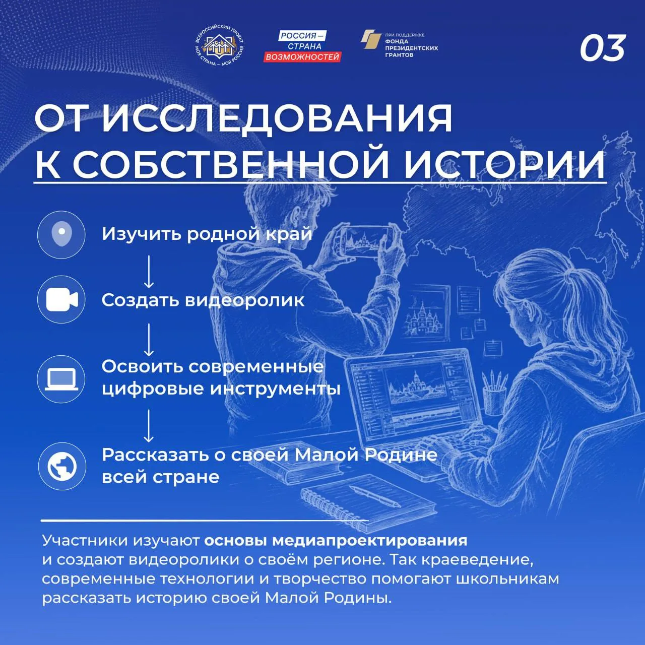 Изображение 4 к публикации «Моя страна – моя Россия»