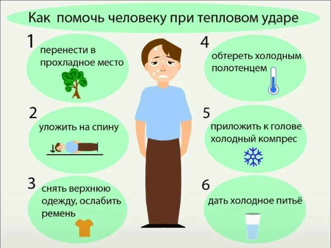 Важная информация!