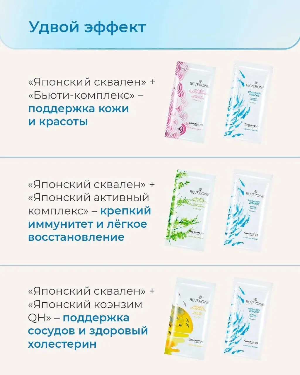 Секрет японского долголетия доступен с сегодня: Beverone «Японский сквален»