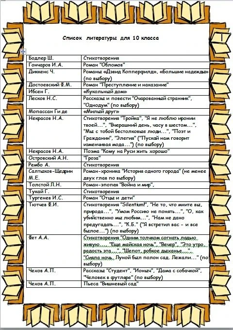 Литература для летнего чтения (10-11 классы)