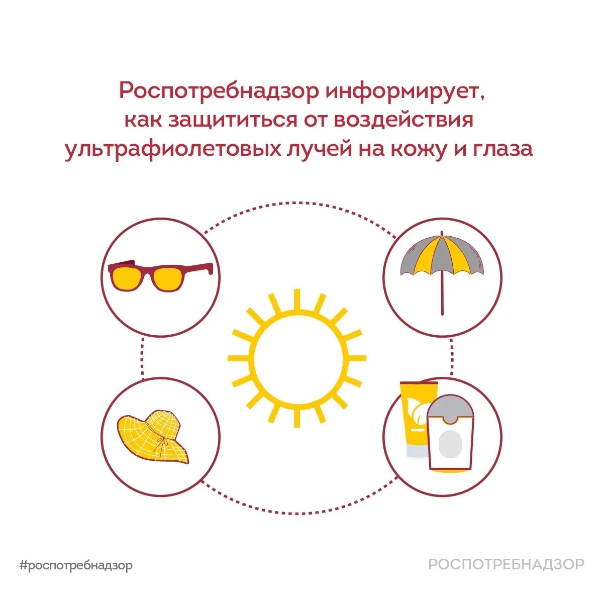 ☀️ С приходом тепла мы всё больше времени проводим на открытом воздухе и контактируем с солнцем. В н