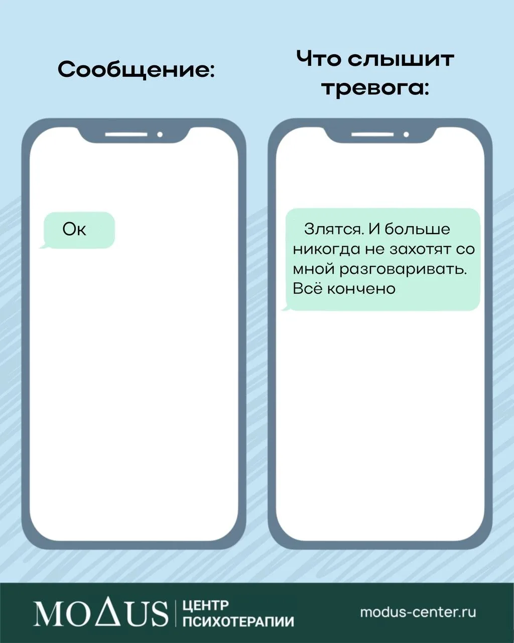 «Ок»
«Хорошо» без смайлика
Пауза на десять минут

Какие чувства возникают❔

Люди, которые росли в об