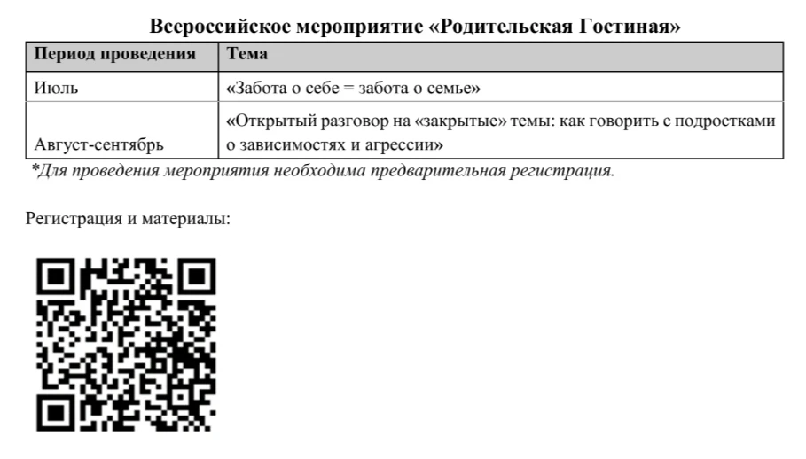 Медиа публикации