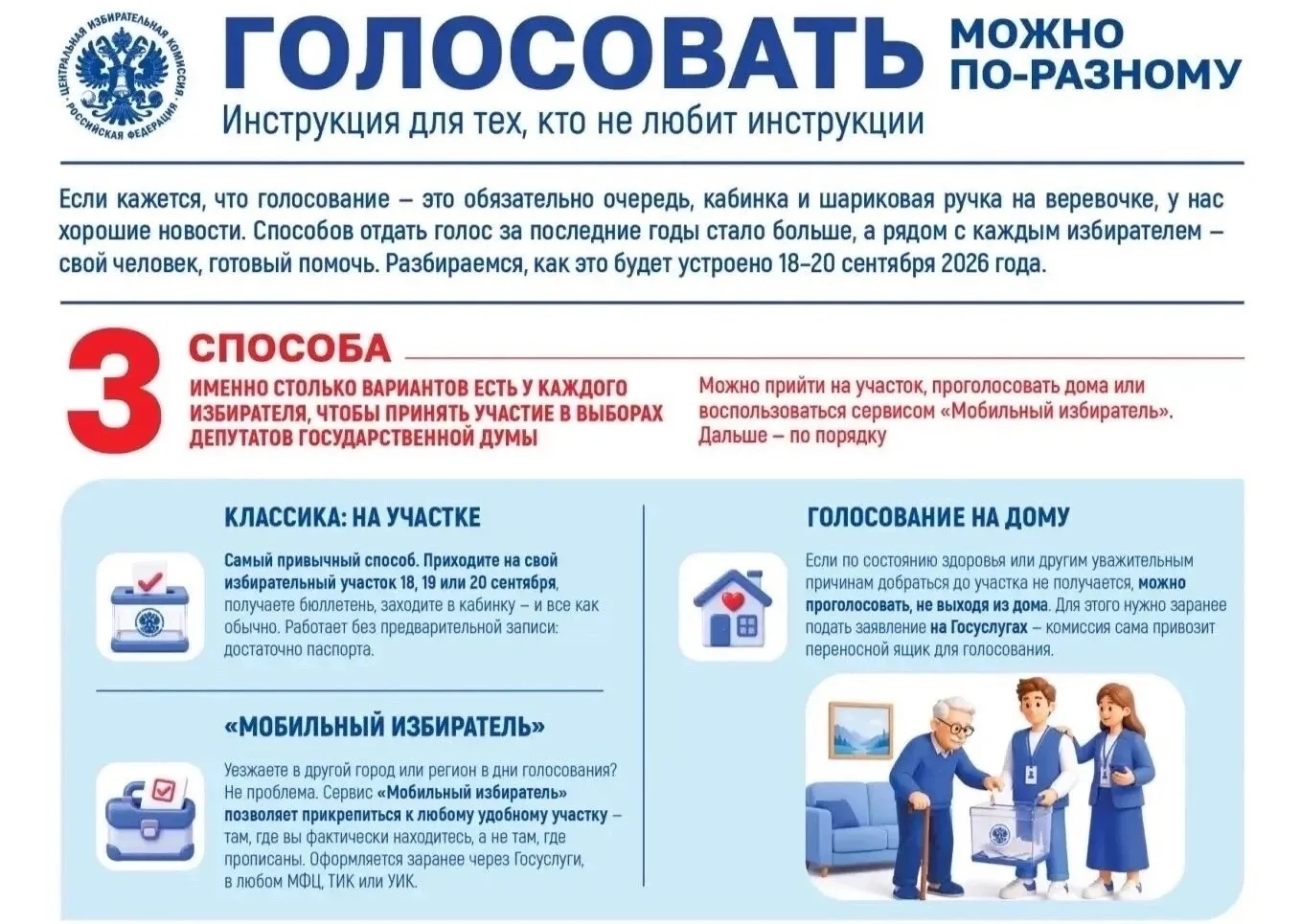💥Голосовать можно по-разному💥