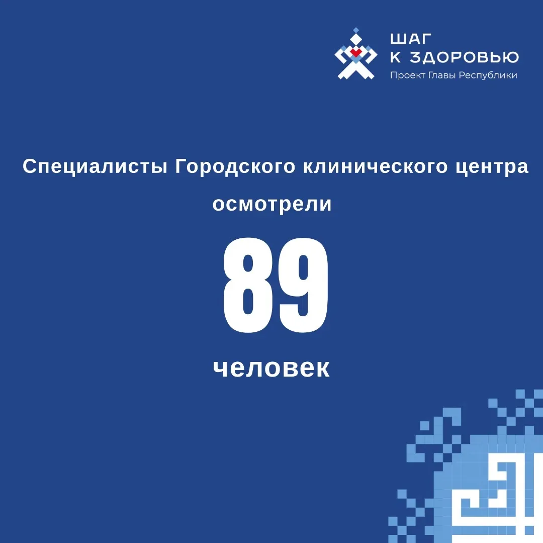 ⚡ Сегодня специалисты Городского клинического центра провели обследование 89 жителей юго-западного р