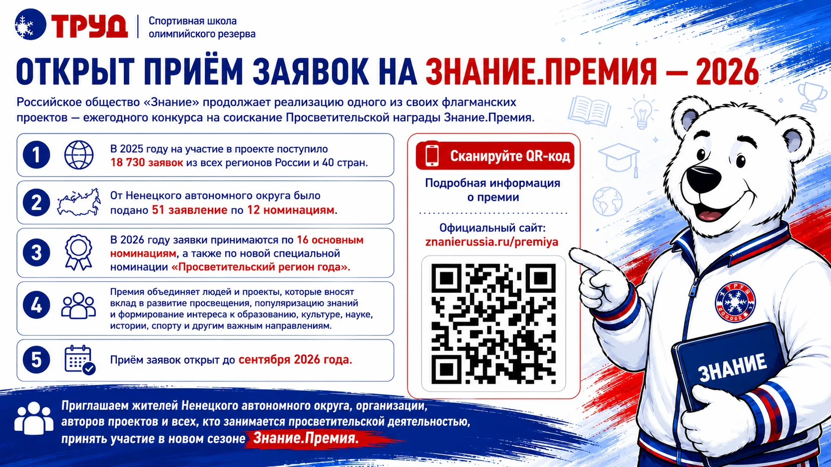 Российское общество «Знание» продолжает реализацию одного из своих флагманских проектов...
