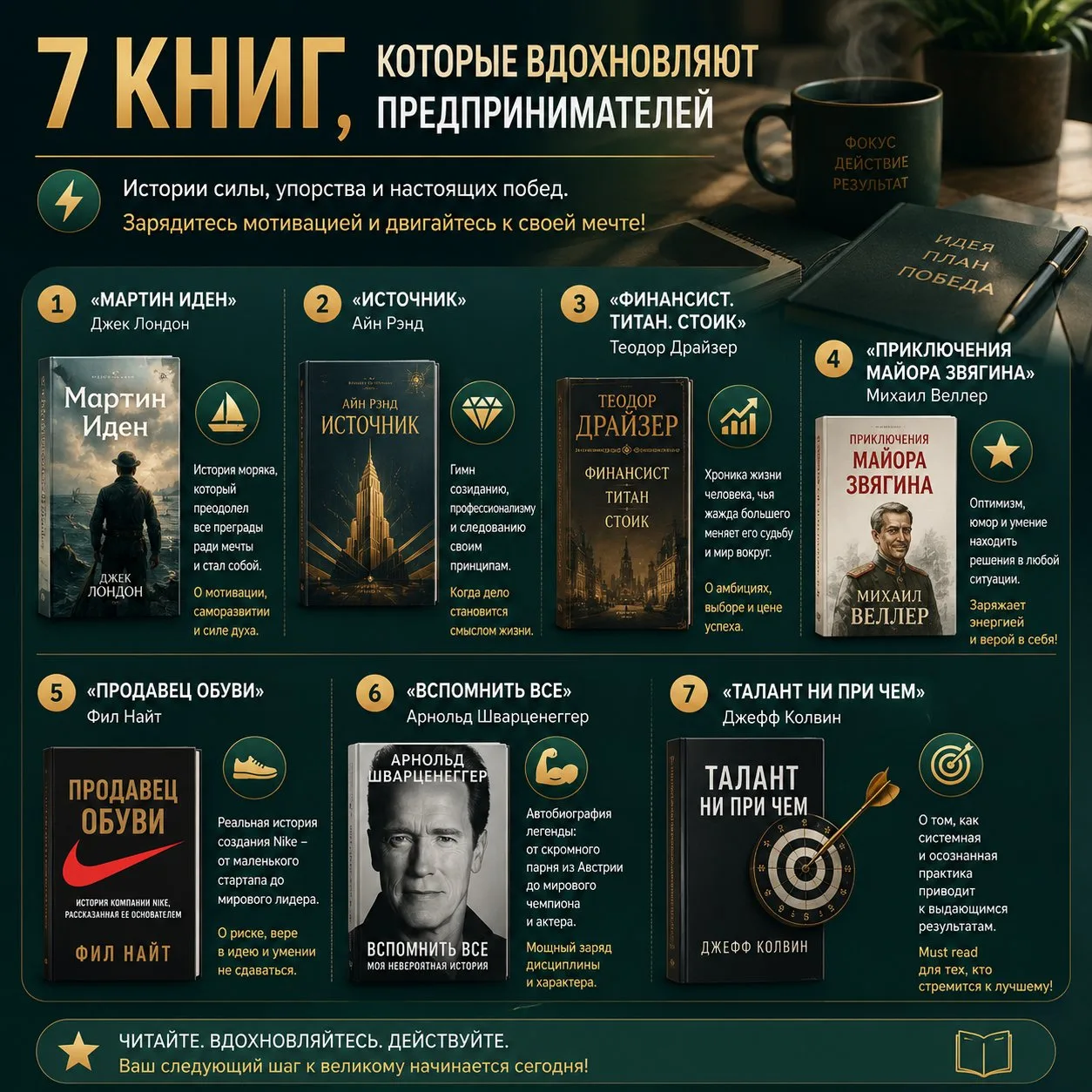 📚 7 книг, которые вдохновляют предпринимателей на большие цели