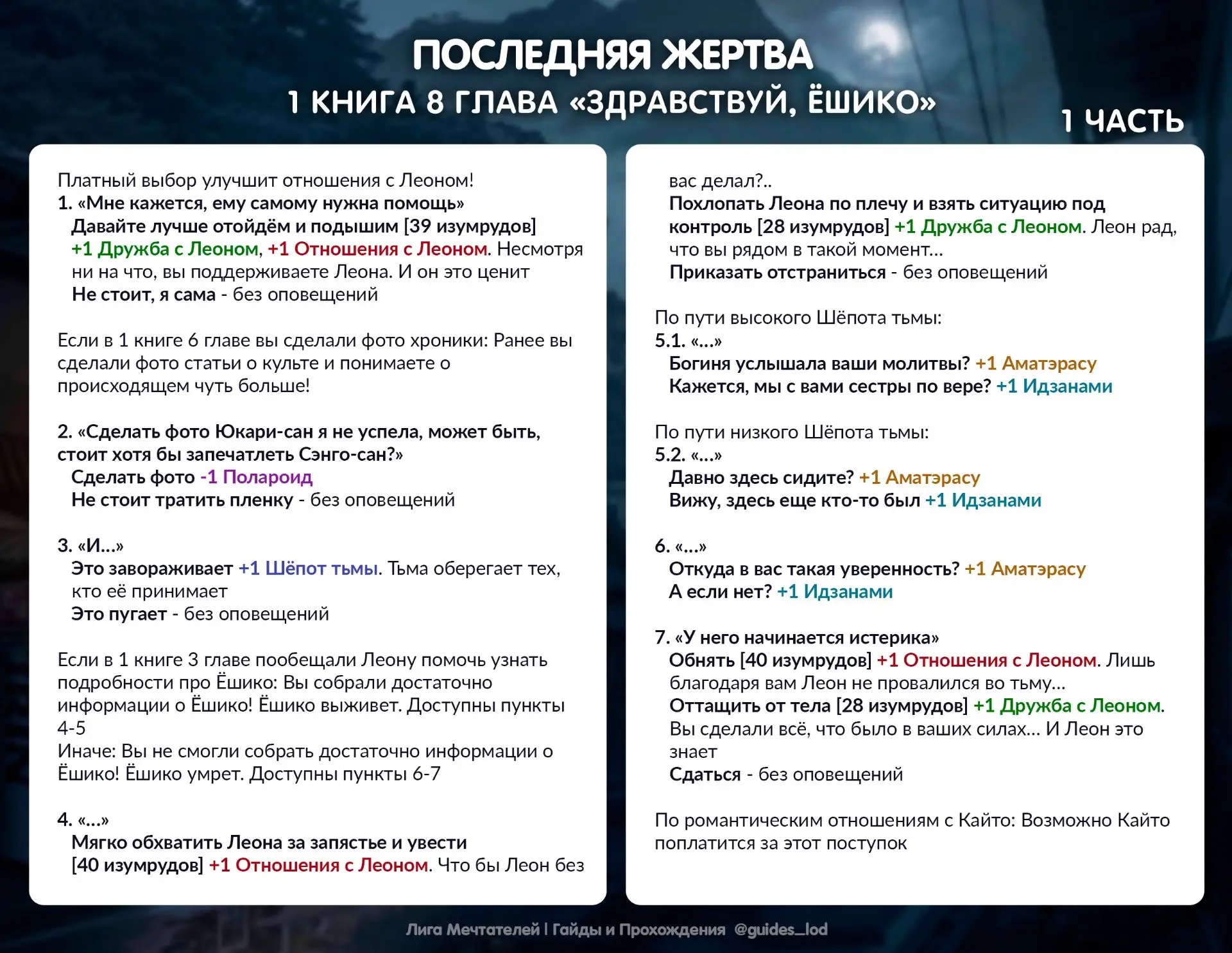 Мечтатели, готовы гайды по истории «Последняя жертва»