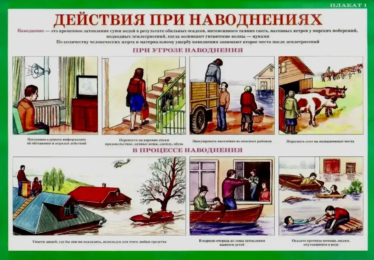 💦 Памятки-инструкции по безопасному поведению в зоне подтопления и действиям после спа...