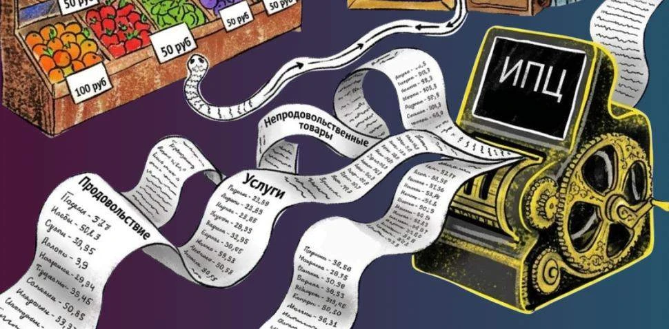 📋 Кто и как считает инфляцию в России