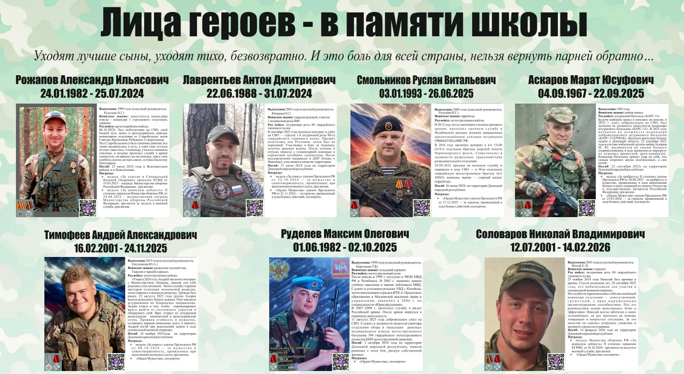 🕊️🙏 22 июня — День памяти и скорби

Сегодня в нашей школе состоялось важное и значимое событие — о