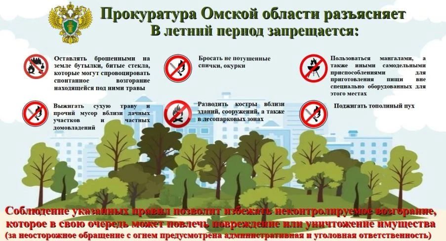 Уголовным законом предусмотрена ответственность за неосторожное обращение с огнем. Квалификация и ра