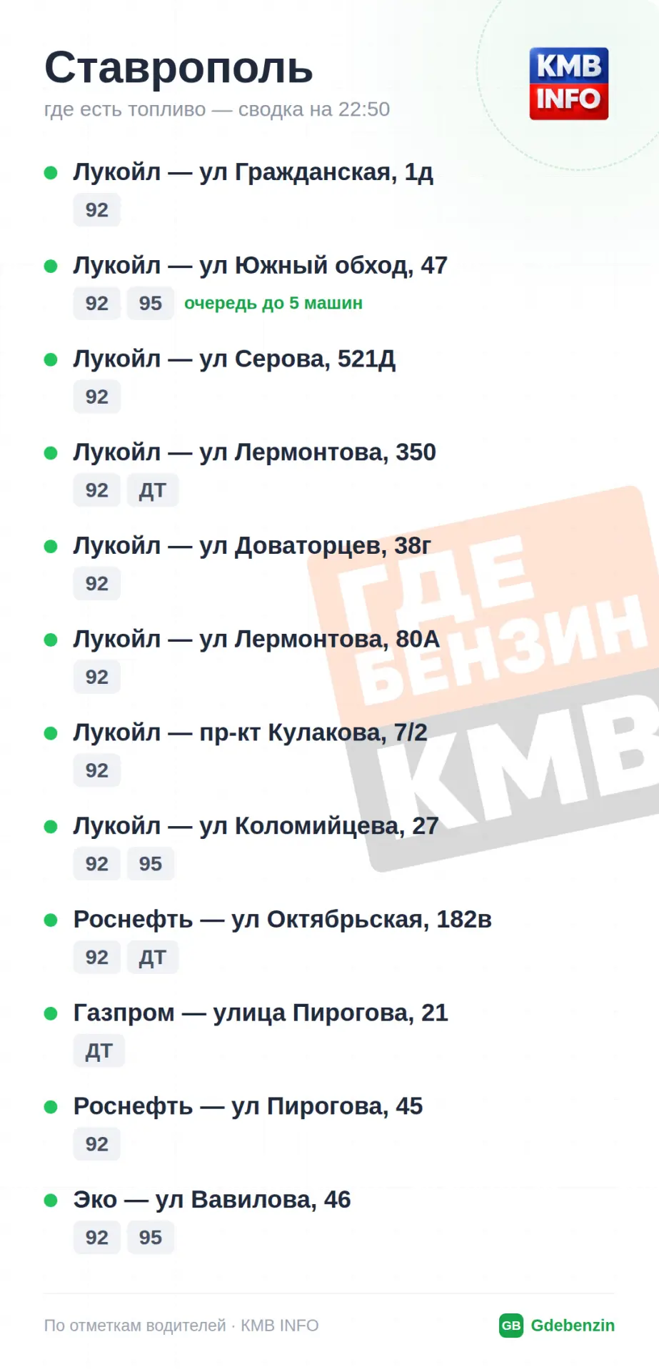 Изображение 1 к публикации «Где Бензин? ДТП • КМВ и Ставрополье • Пятигорск»