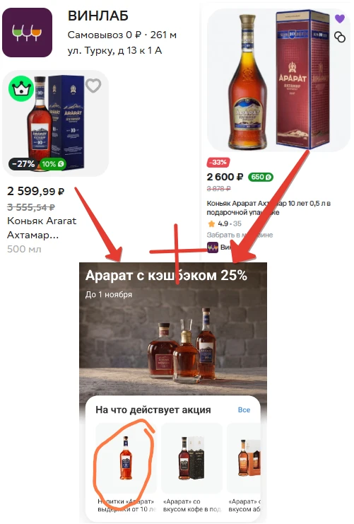 👉 “ВинЛаб“