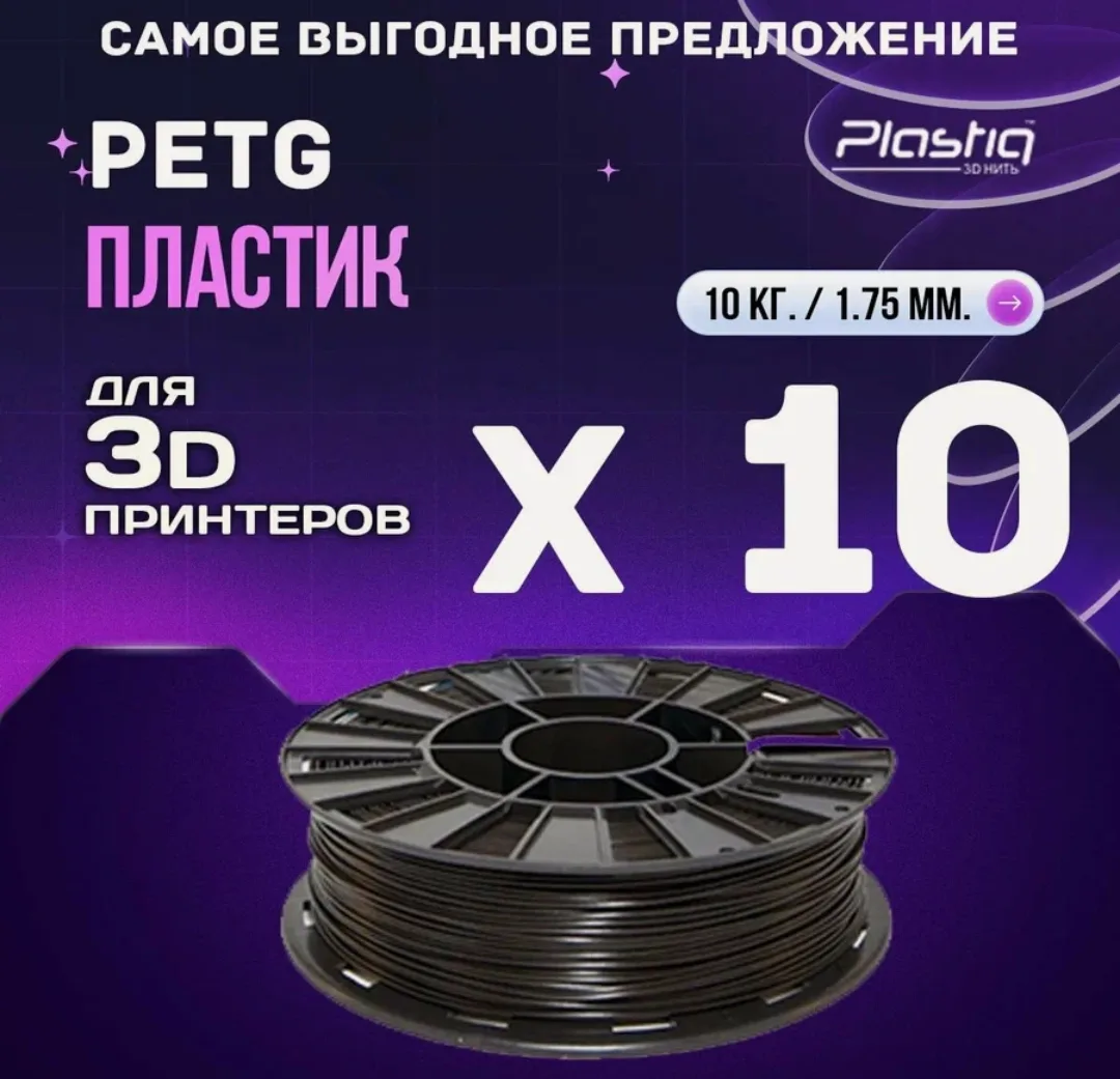 #ЯндексМаркет