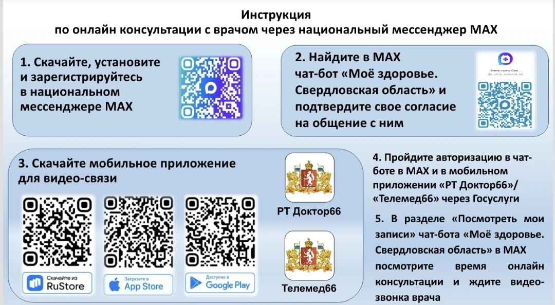 Цифровая медицина в Красноуфимске: как закрыть больничный и получить консультацию врача, не выходя и
