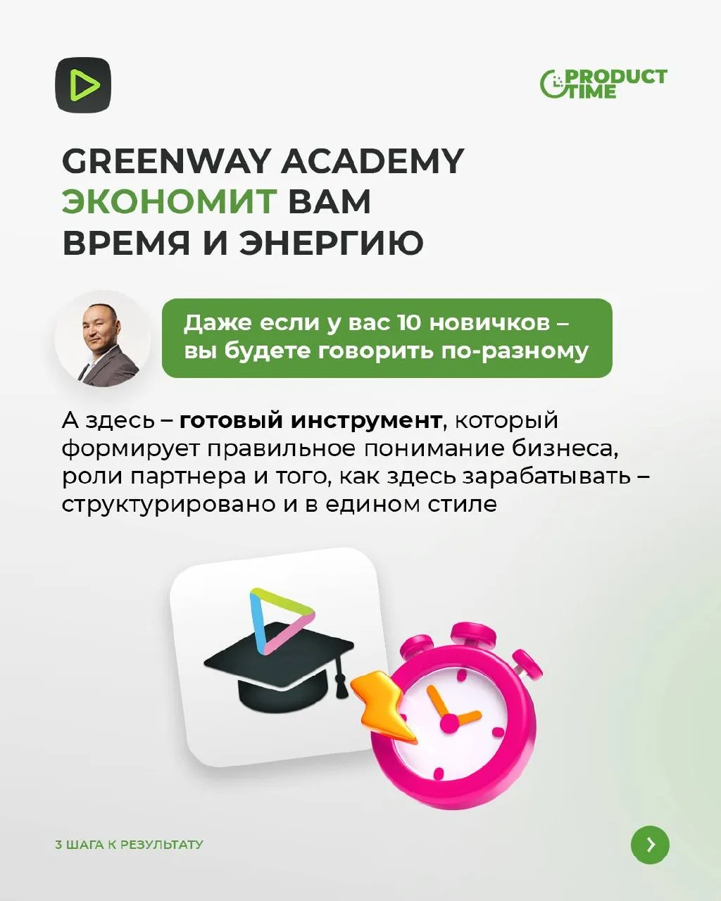 ВСЕМ ВСЁ ПОНЯТНО? НАДЕЕМСЯ, ЧТО ДА!  Ну что, посмотрели эфир с Дастаном Мукашевым (руководителем отд