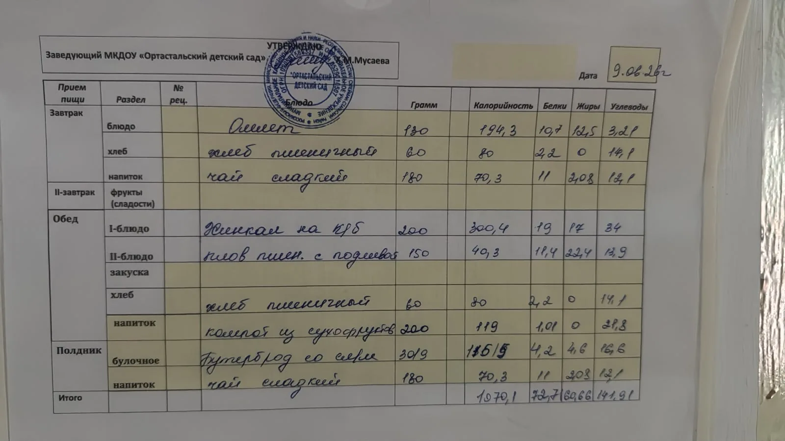 Меню на сегодня 👍