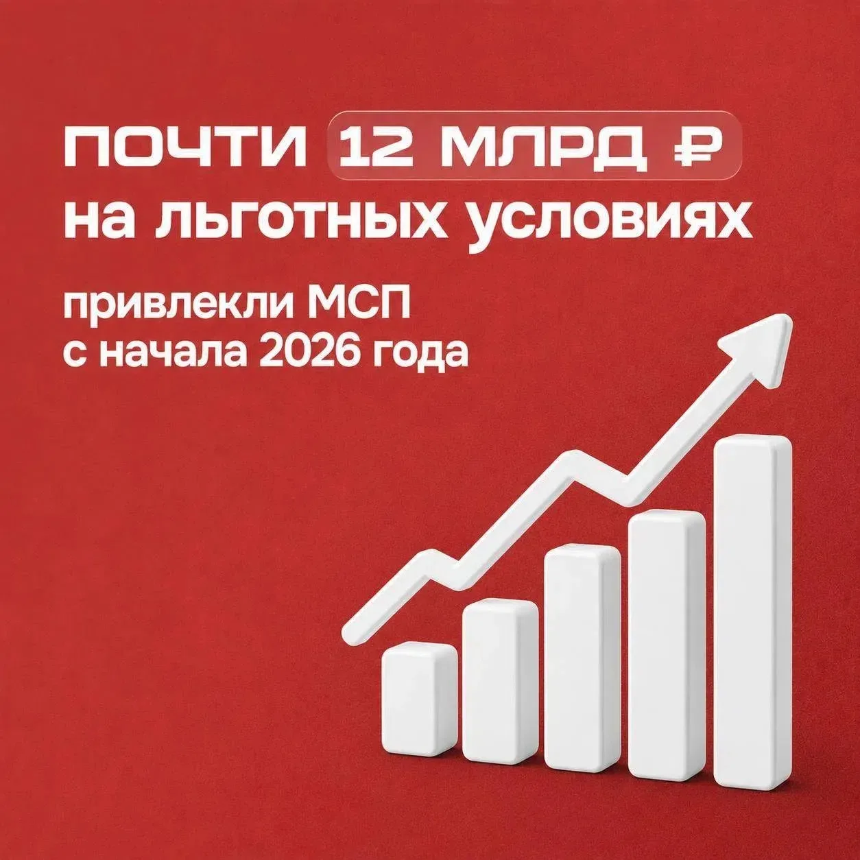 🚀МСП на льготных условиях привлекли почти 12 млрд рублей на реализацию инвестпроектов с начала 2026