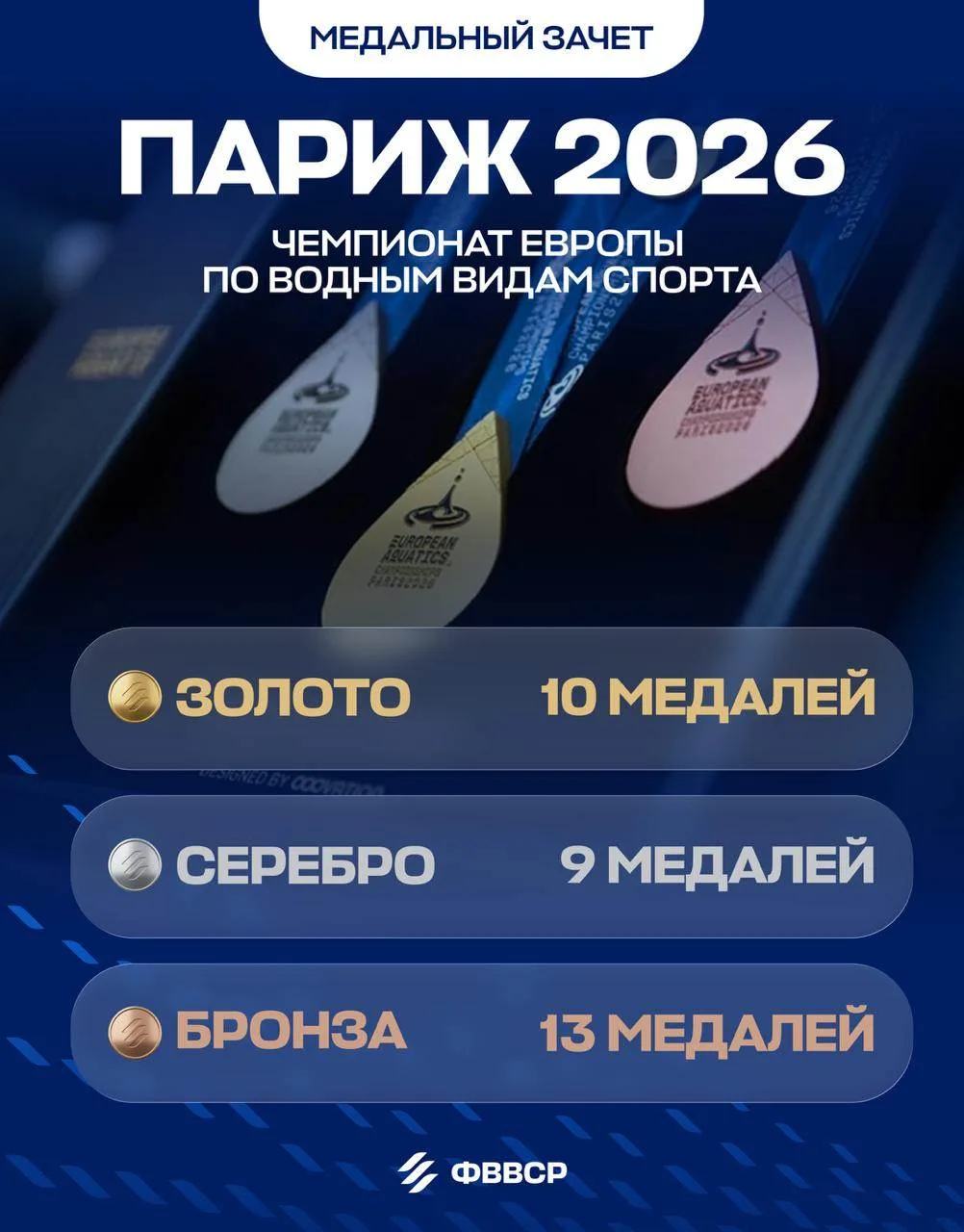 ГЛАВНЫЕ ГЕРОИ ПЕТЕРБУРГА НА ЧЕ ВО ФРАНЦИИ
