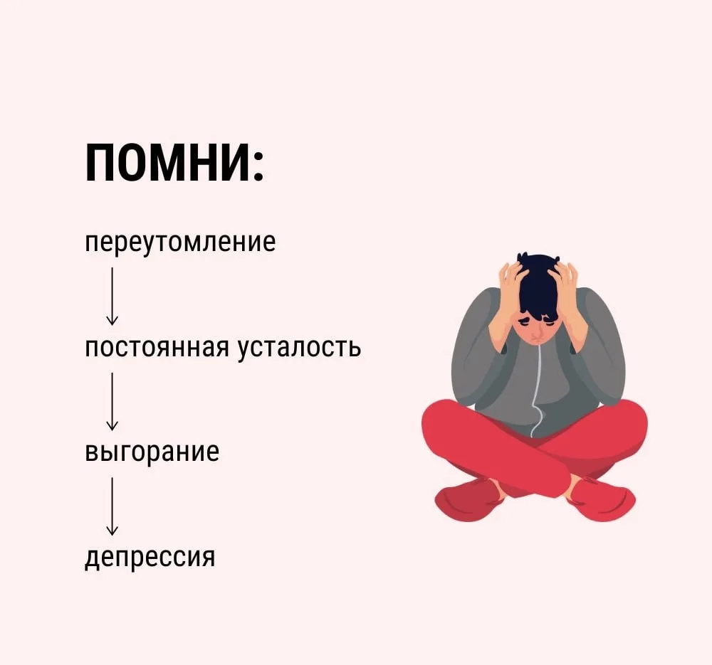 Это важно