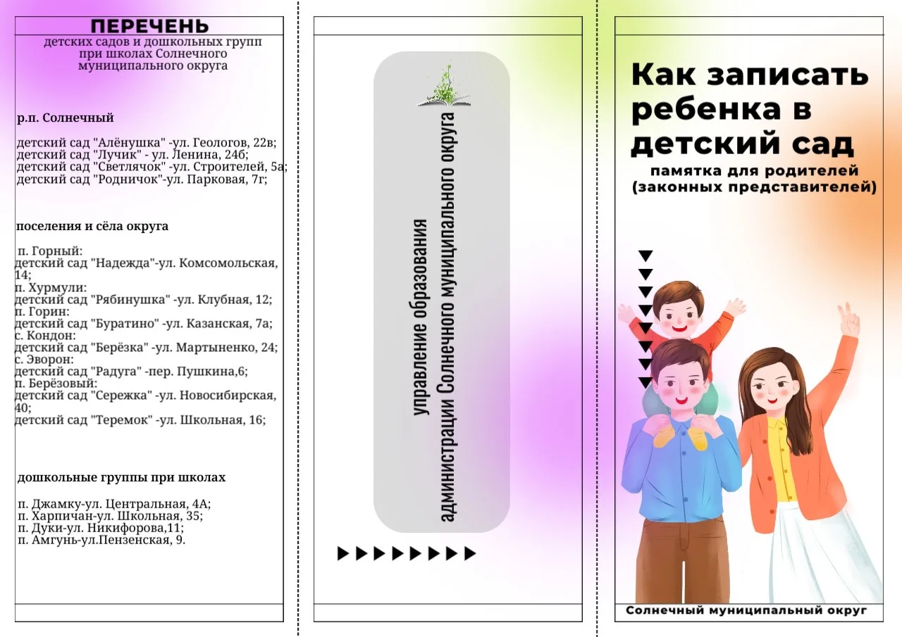 Уважаемые родители (законные представители)!