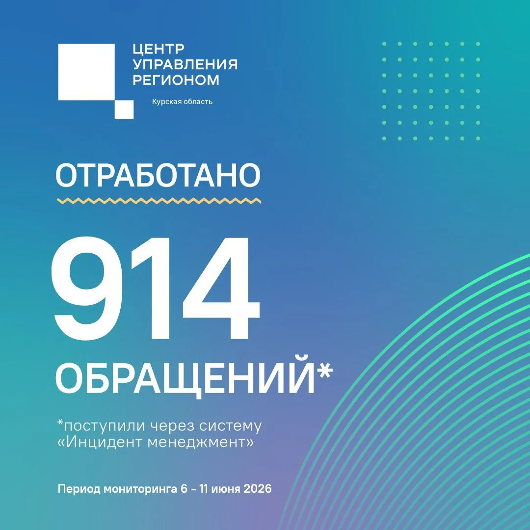 ✅ С 6 по 11 июня Центр управления регионом принял и обработал 914 обращений через систему «Инцидент 