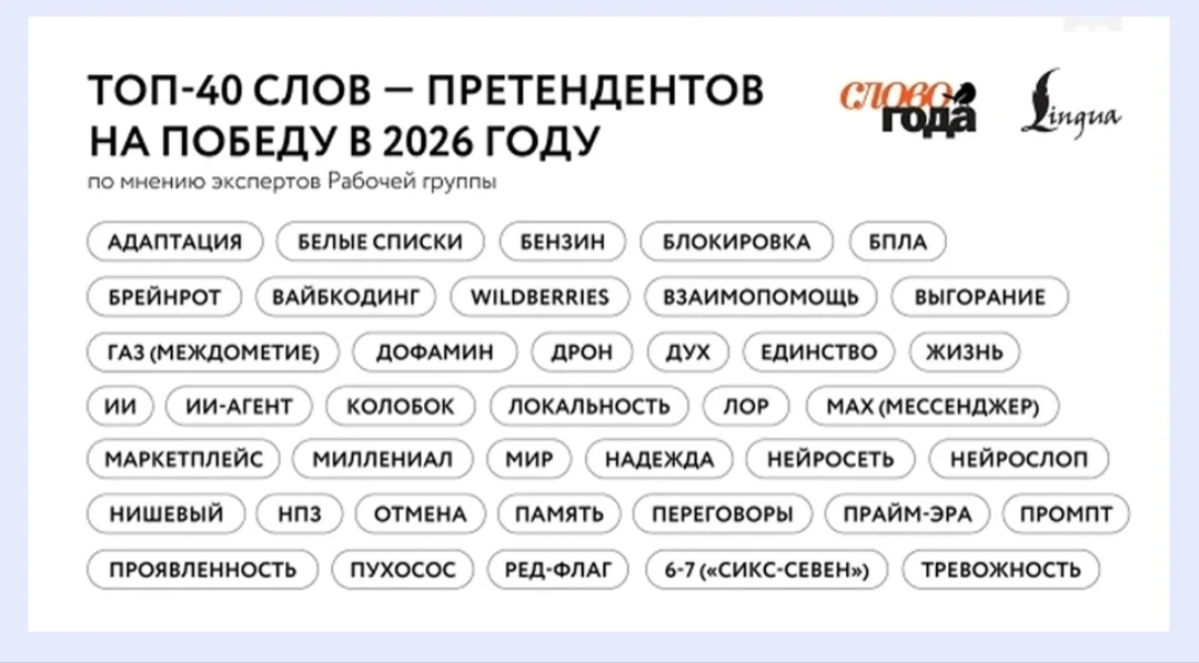 🗣 **«Слово года — 2026»**: на каком языке мы будем говорить завтра?