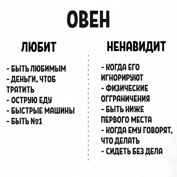 ❤️ Любовь и ненависть знаков зодиака