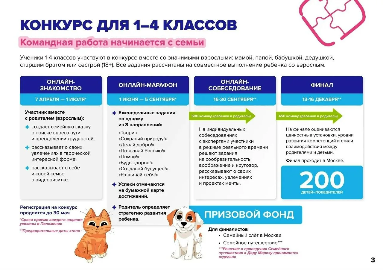 «Большая перемена» ждёт именно тебя   «Большая перемена» — это всероссийский конкурс для активных, к