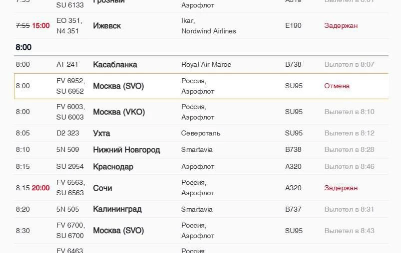 В Пулково отменили 35 рейсов. 

Ещё 24 рейса задерживаются, но сам аэропорт продолжает работать в шт