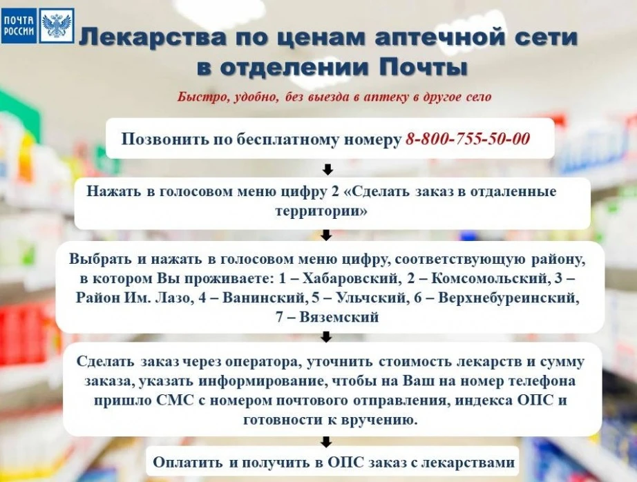 💼  С 2025 года в рамках Соглашения, заключенного между КГБУЗ «Дальневосточный центр ле...