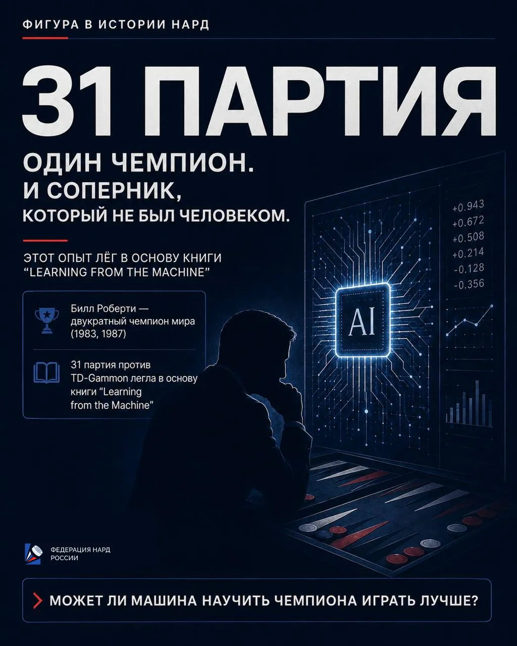 Чемпион против машины