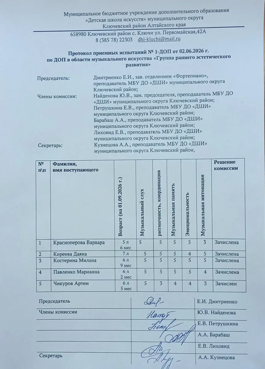 📍Протокол приёмных испытаний "Группа раннего эстетического развития" от 2 июня 2026 г.