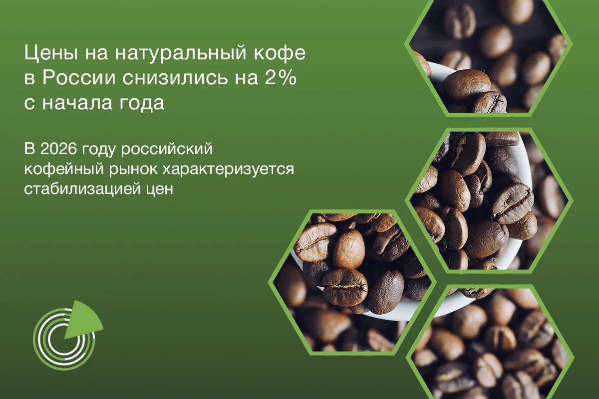 ЦЕНЫ НА НАТУРАЛЬНЫЙ КОФЕ В РОССИИ СНИЗИЛИСЬ НА 2% С НАЧАЛА ГОДА