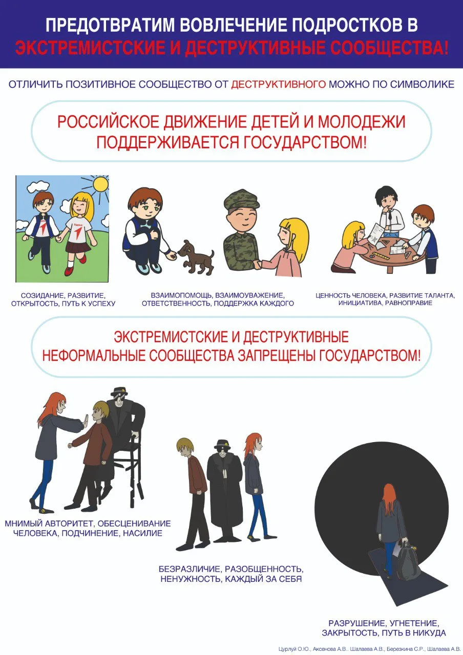 ПАМЯТКА ПО ПРОФИЛАКТИКЕ ВОВЛЕЧЕНИЯ НЕСОВЕРШЕННОЛЕТНИХ В в ДЕСТРУКТИВНЫЕ СООБЩЕСТВА                  