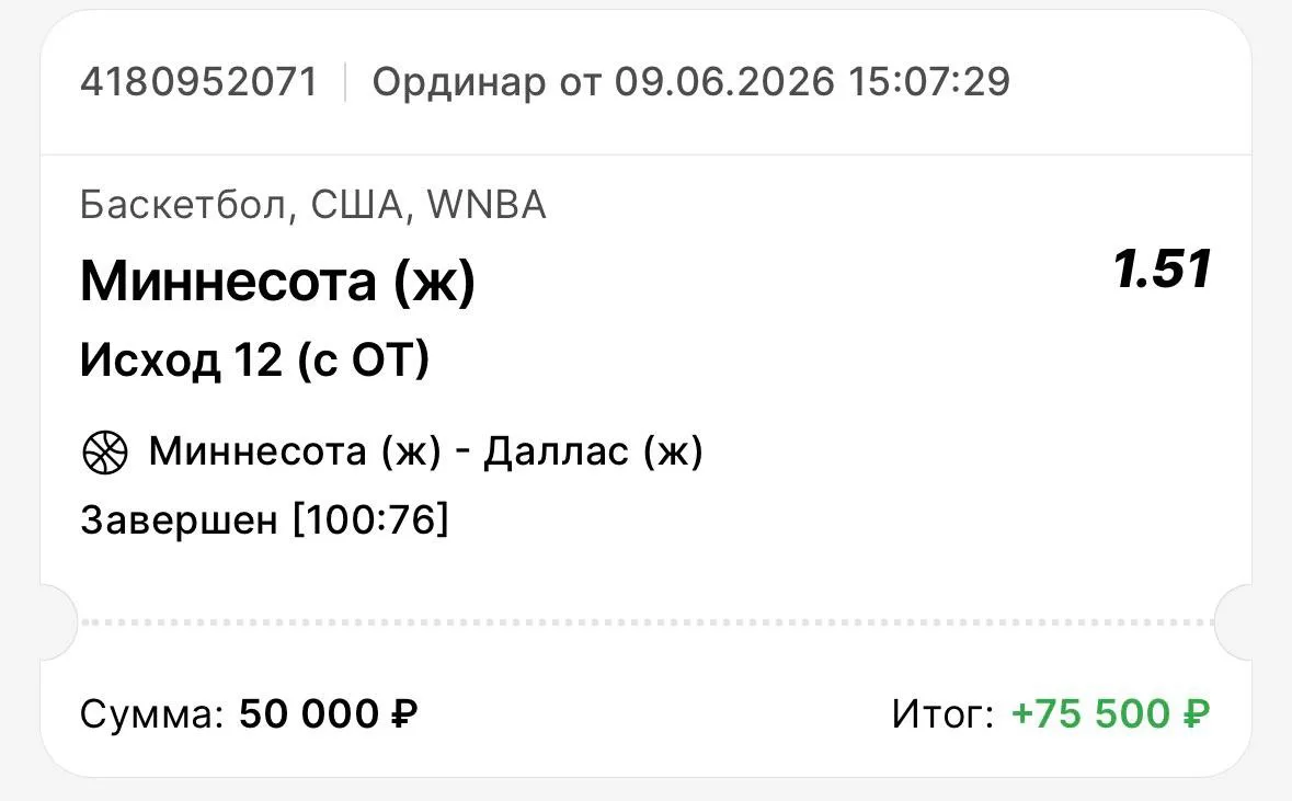 ✅ БЕРЕМ ПОБЕДУ ПО БЕСПЛАТКЕ! 

Ликс подходили к матчу в статусе одного из лидеров чемпионата с балан