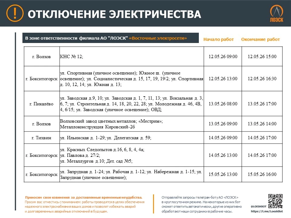 ⚡️ Уважаемые потребители!