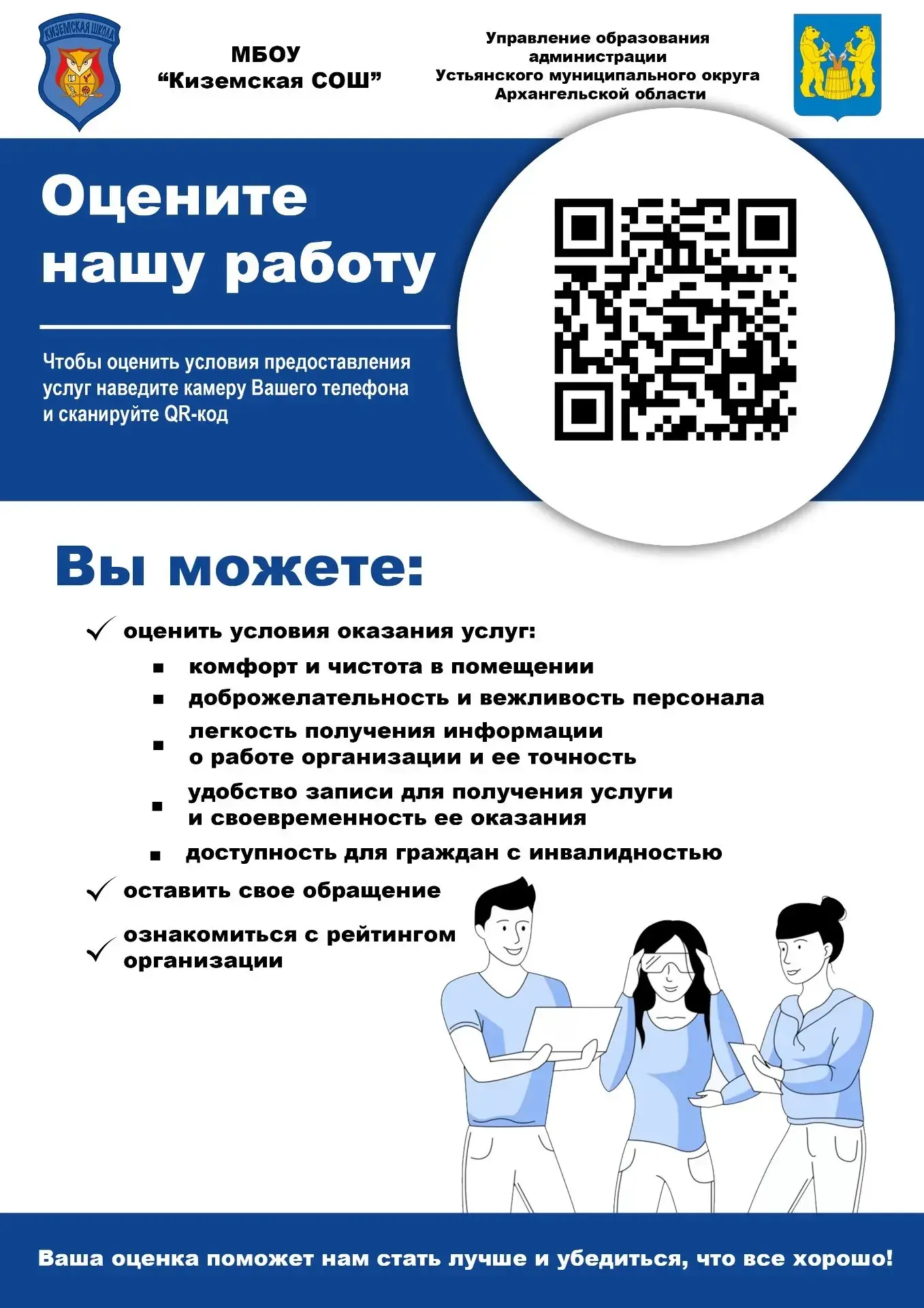Всем доброго времени суток!!! Оцените работу школы