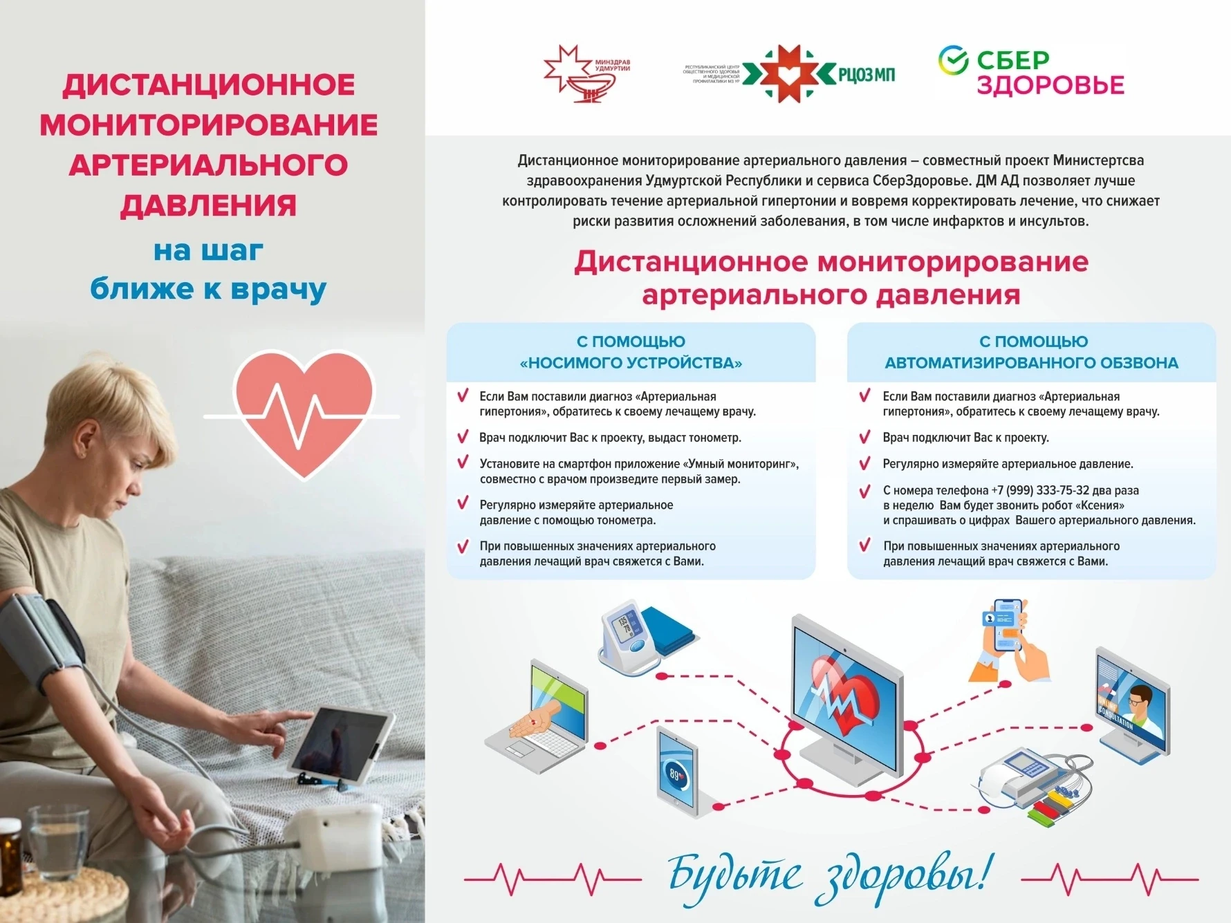 Артериальное давление под контролем!
