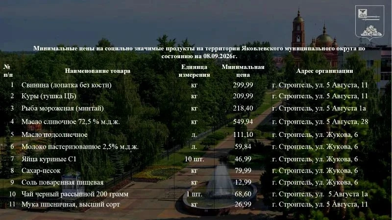 Уважаемые жители Яковлевского муниципального округа!