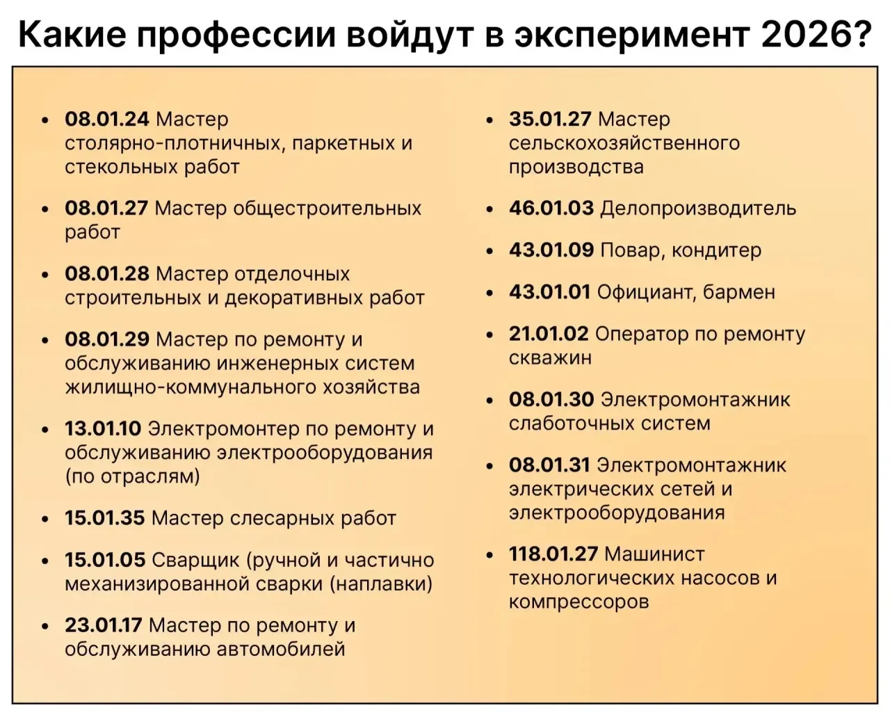 ⚡️Упрощённое поступление в колледжи Югры на рабочие профессии — что нужно знать выпускникам школ и и
