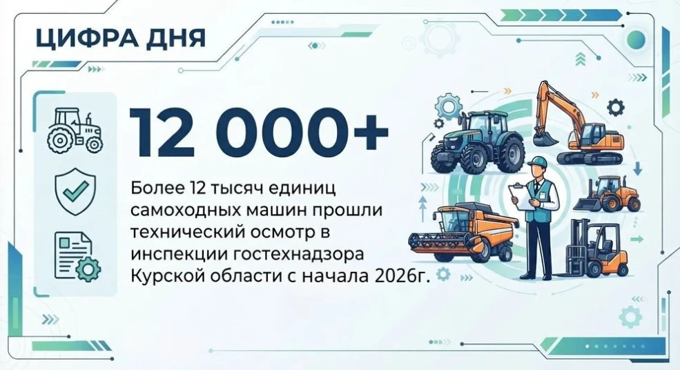 ✔Цифра дня