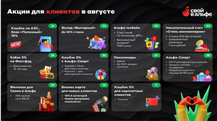 🔥Главные акции для клиентов в Августе