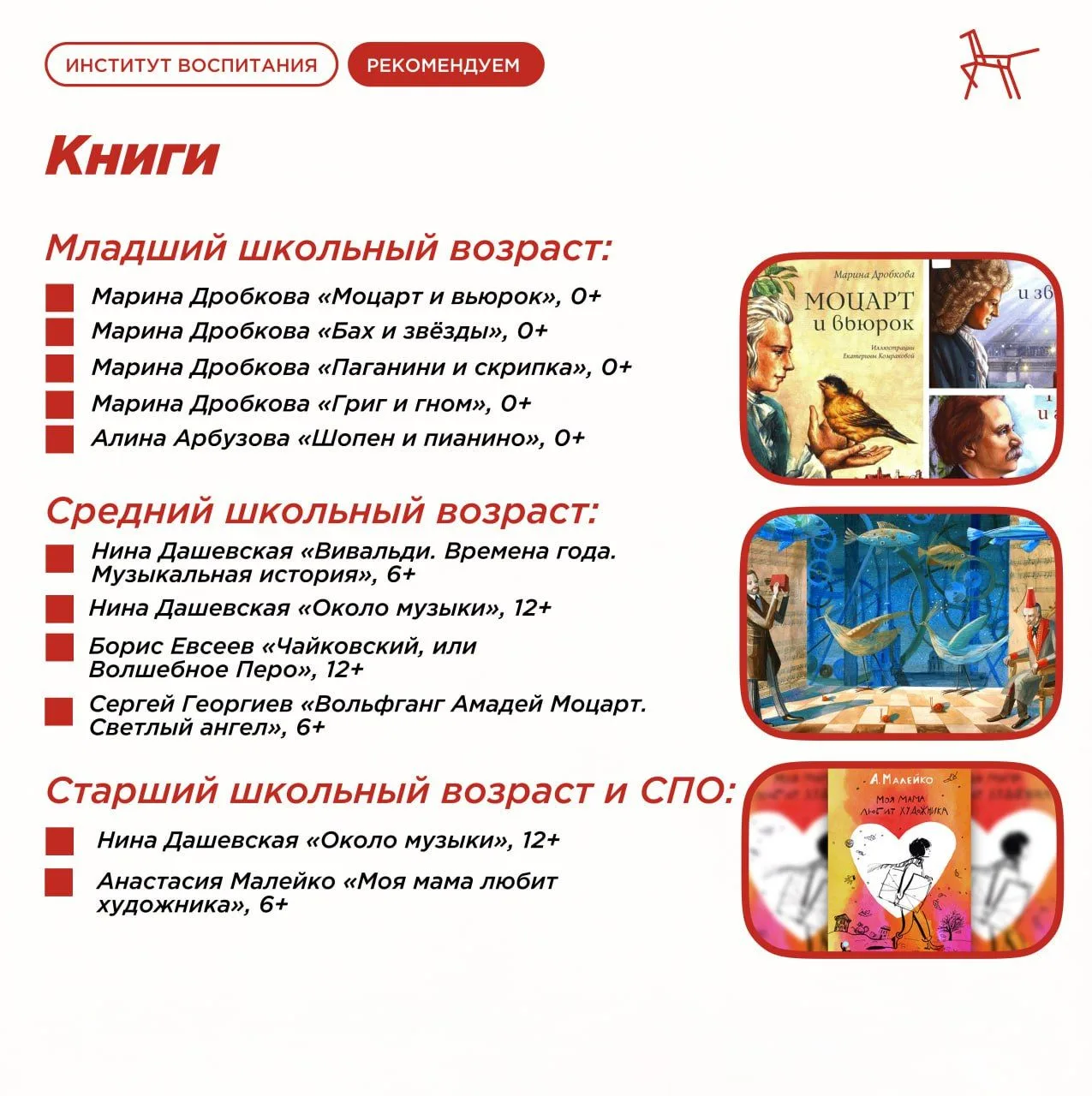Книги и фильмы для семейных выходных. Искусство сближает