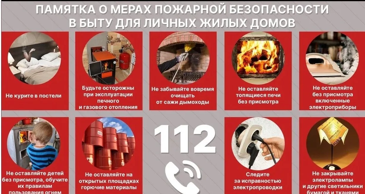 ПРАВИЛА ПОЖАРНОЙ БЕЗОПАСНОСТИ В БЫТУ. ПОМНИТЕ И СОБЛЮДАЙТЕ ПРАВИЛА ПОЖАРНОЙ БЕЗОПАСНОСТ...