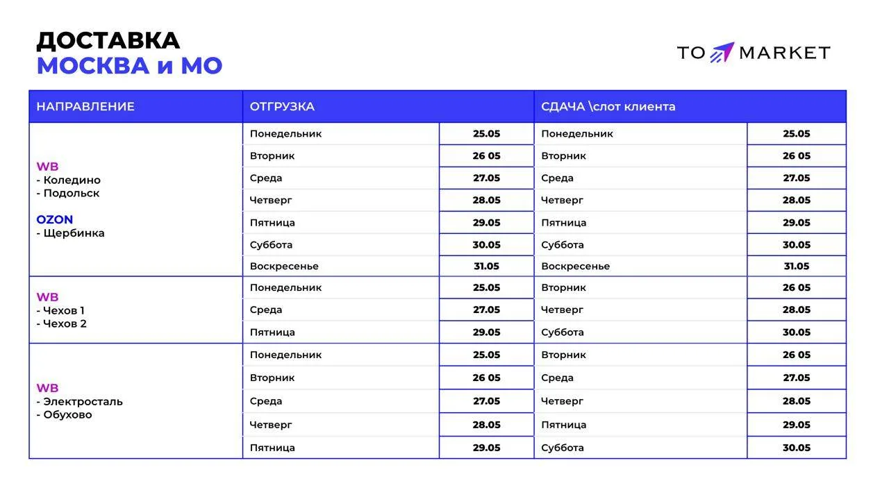 Расписание на неделю с 25 по 31 мая 

❗️Скидка на первую доставку - 10%
❗️Дисконт на забор от 5 пале