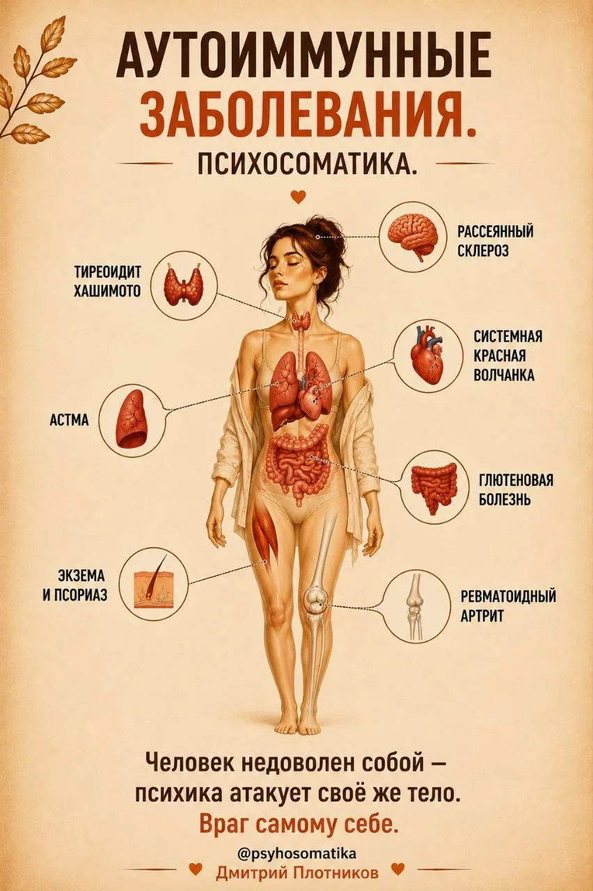 ❇️❇️❇️⠀
Запись на приём на сайте
www.psyho-somatika.com
или в личных сообщениях
лично (г. Краснодар)